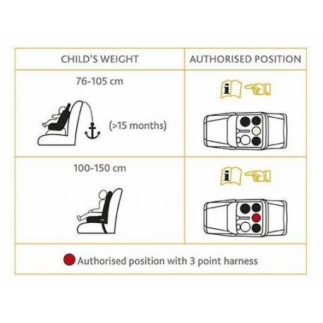 Κάθισμα αυτοκινήτου Chicco MySeat i-Size Ink Air 76-150 cm