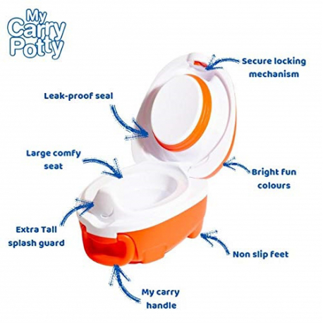 My Carry Potty γιογιό The Fox