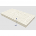 Στρώμα πάρκου GRECO STROM Θαλής με ύφασμα 3D διαπνέον (έως 60x120cm)