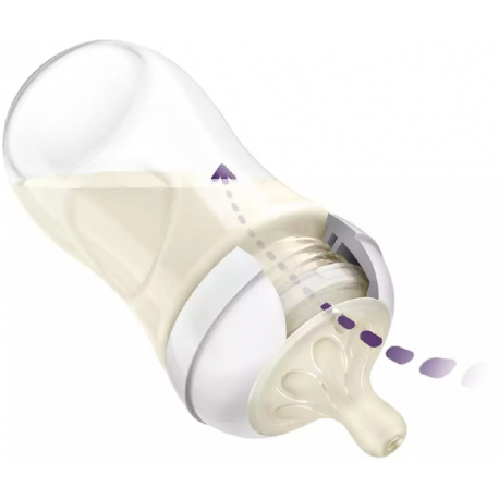 Μπιμπερό Philips Avent Natural Response 1m+ Giraffe (1τμχ) SCY903/66