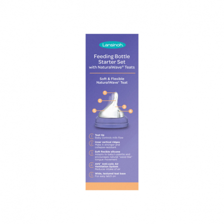 Lansinoh Starter Set 2 μπιμπερό 160 ml και 240 ml και 3 θηλές NaturalWave® 0M+