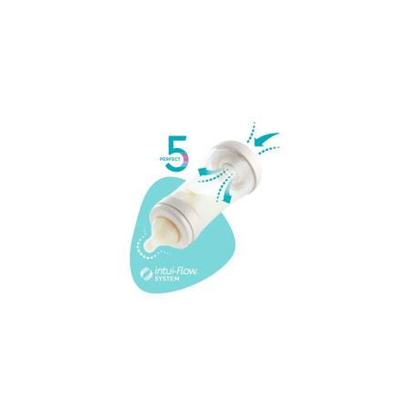 Μπιμπερό Chicco Perfect 5 240ml Σιέλ 2m+ (1τμχ)