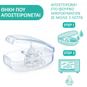 Πιπίλα Chicco όλο σιλικόνη PhysioForma® Soft Luxe Green 2-6m