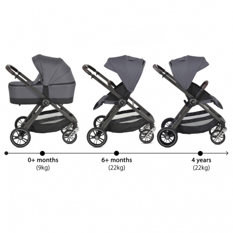 Καρότσι και port-bebe Cangaroo Macan Grey