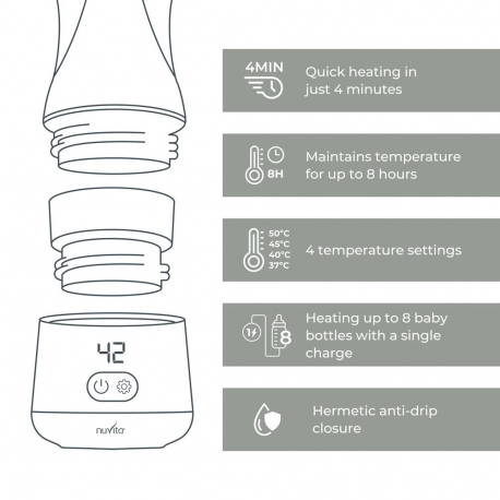 Φορητός θερμαντήρας μπιμπερό Nuvita Warm&#039;n&#039;Go Universal