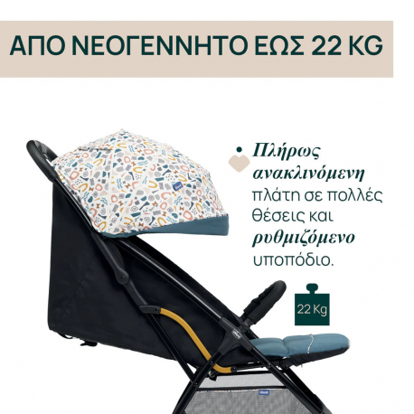 Καρότσι Chicco Glee Joyful Teal