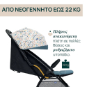 Καρότσι Chicco Glee Joyful Teal