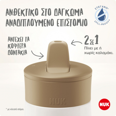 Παγουράκι Nuk® Mini-Me Flip 450ml Σιέλ